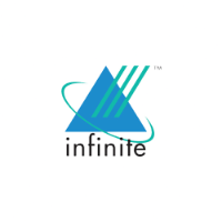 Infinite BrassRing