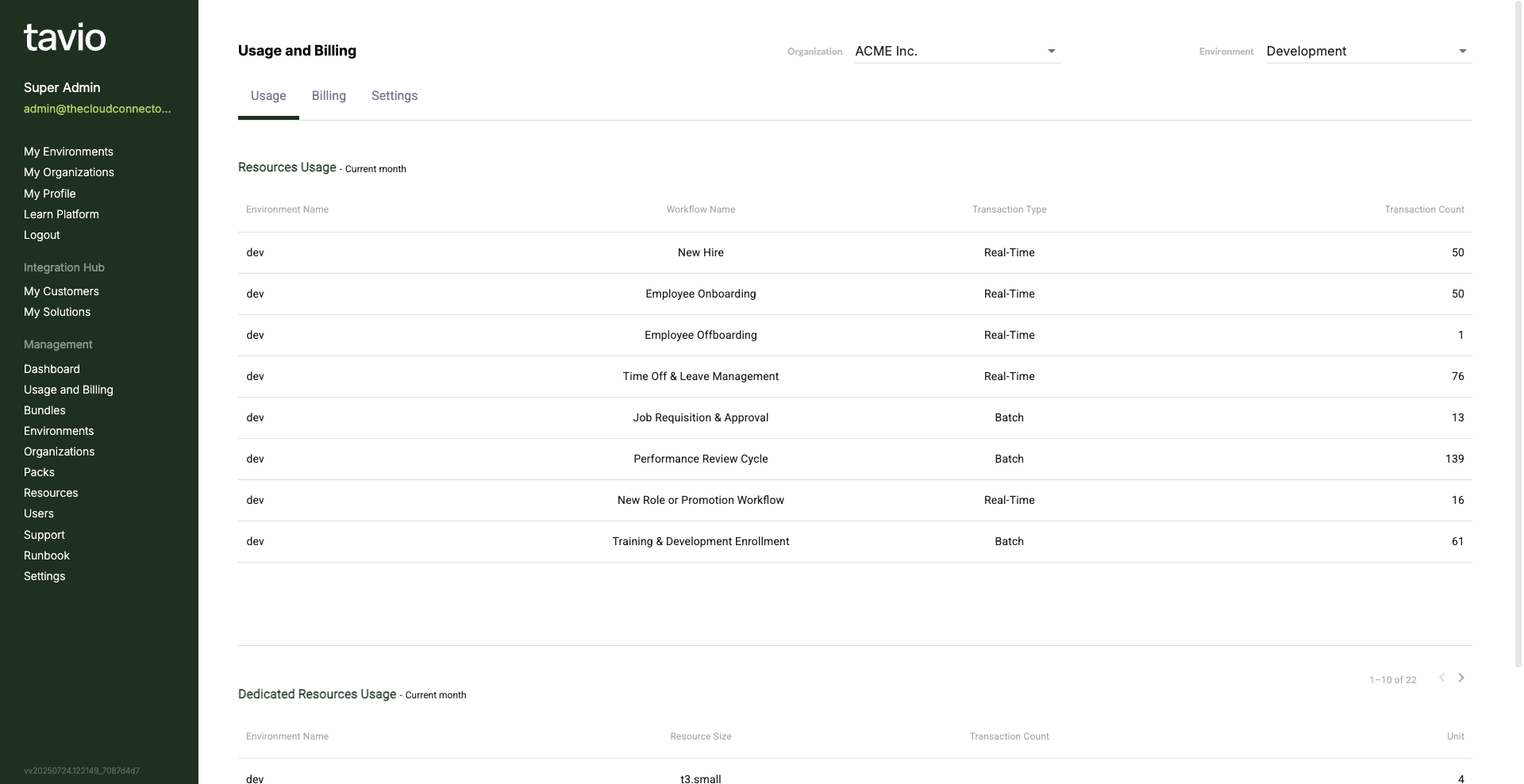 Reduce integration costs